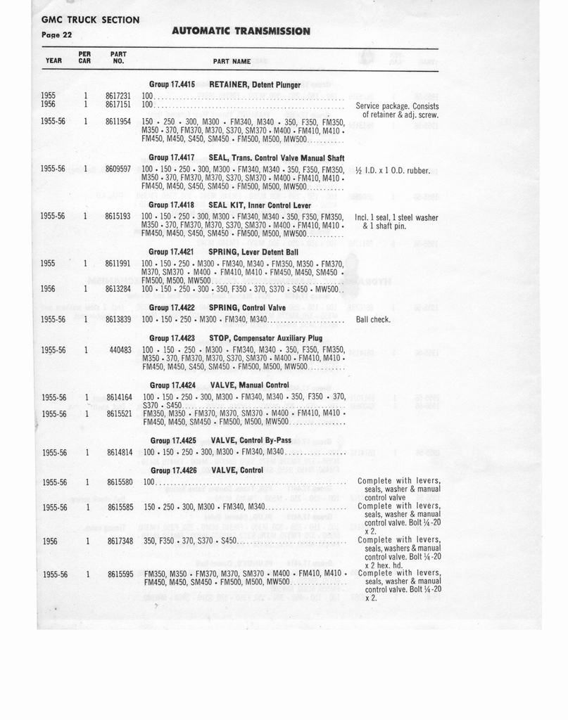 n_1956 GM Automatic Transmission Parts 093.jpg